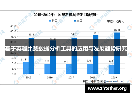 基于英超比赛数据分析工具的应用与发展趋势研究